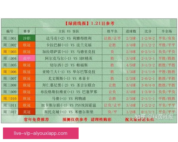 足球直播联赛178全景解析精彩赛事实时互动指南观赛体验升级攻略